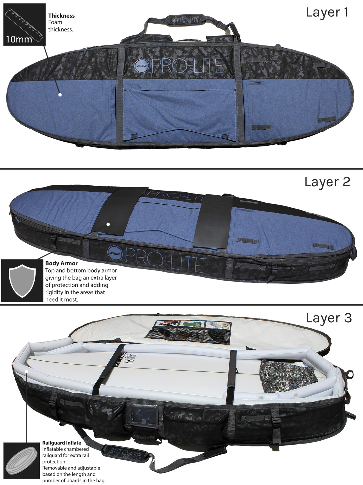 Funda De Viaje Armored Coffin 3-4 Tablas 6'6" Prolite