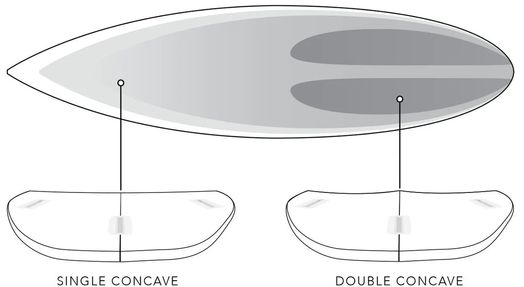 Tabla de Surf Forget Me Not 3 JS Industries