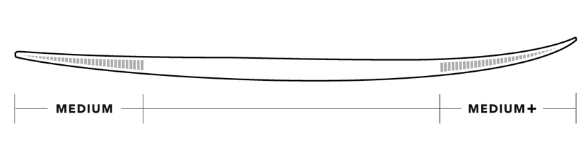 Tabla de Surf Golden Child Easy Rider JS Industries