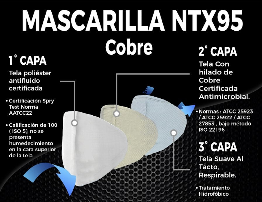 Mascarillas NTX95 Cobre El Ruco - El Ruco Surf Shop