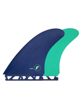 Quillas Akila Fiberglass Futures