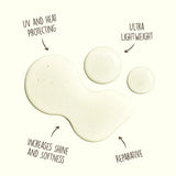 Revitalizing Protect & Repair Hair Oil SunBum