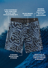 Short Apex Evolution Meadow Blue Outerknown