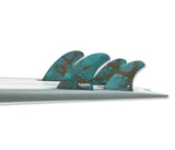 Quillas Christenson 5-Fin Futures