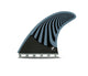 Quillas Pyzel Large HC Thruster Futures
