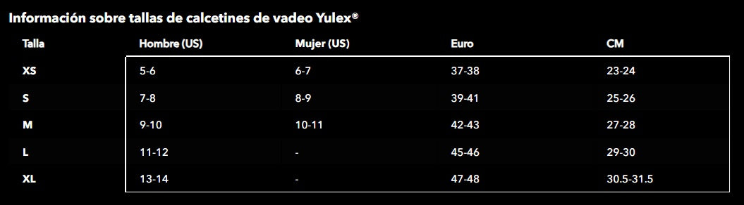 Botines Surf R2 Yulex Hybrid Patagonia