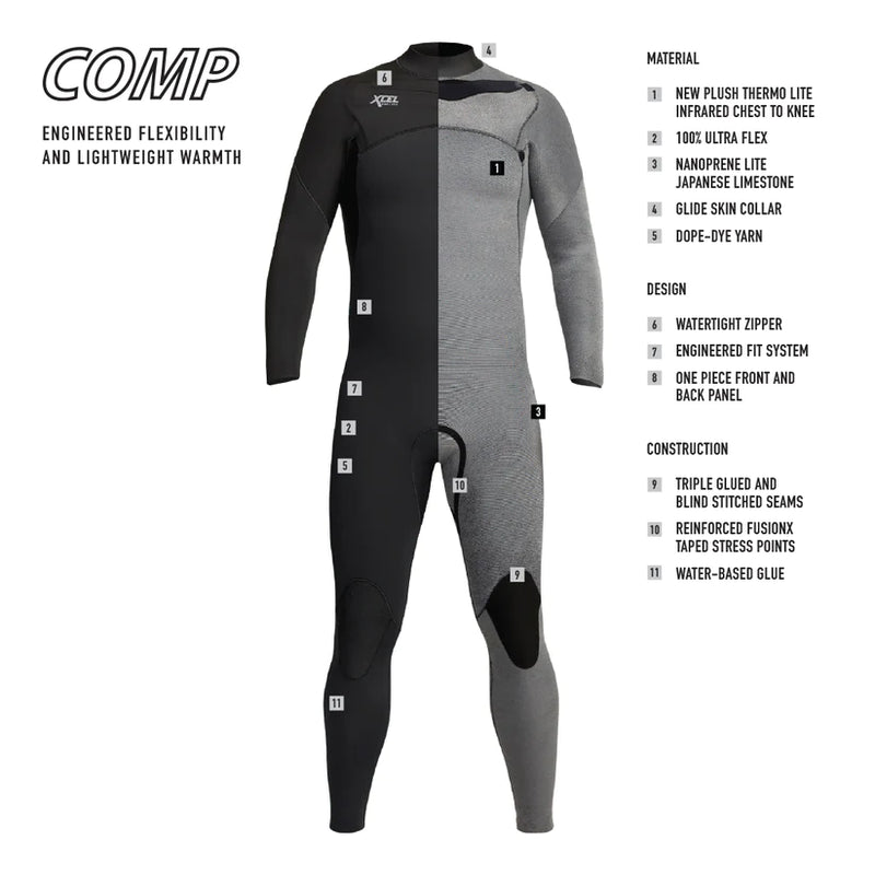 Traje De Surf Xcel Comp 4/3 Azul Hombre