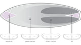 Tabla de Surf Sub Xero JS Industries
