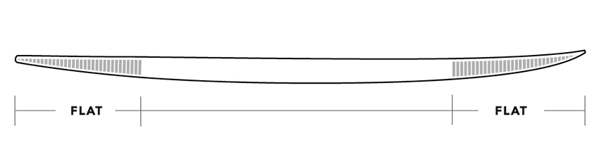 Tabla de Surf Sub Xero JS Industries